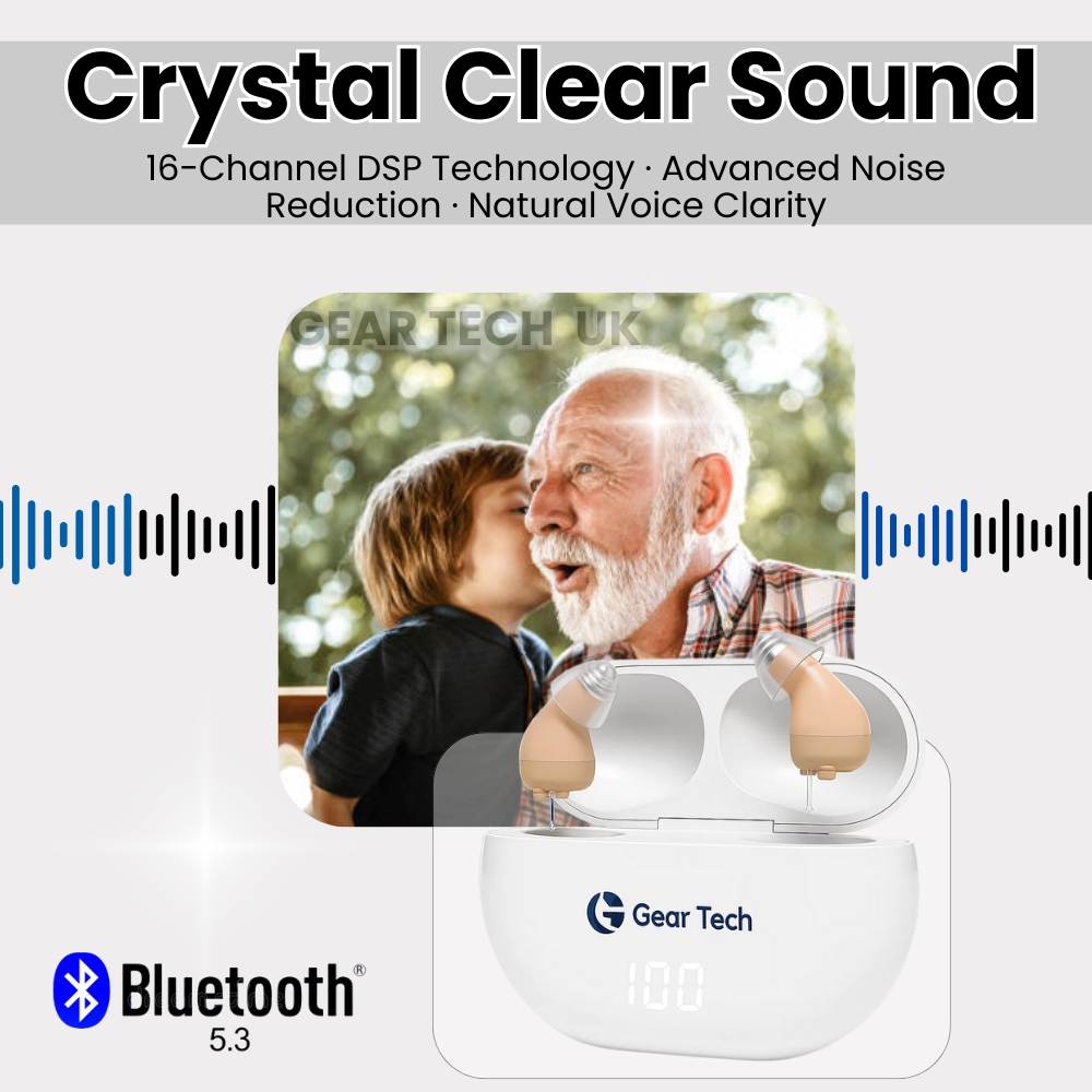 Bluetooth App-Controlled Hearing Aids - No Prescription Required - UK
