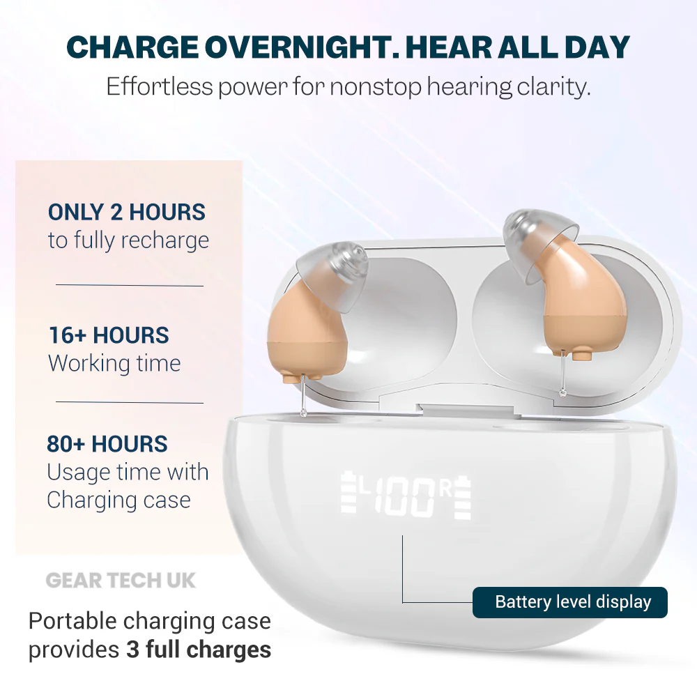 Bluetooth App-Controlled Hearing Aids - No Prescription Required - UK