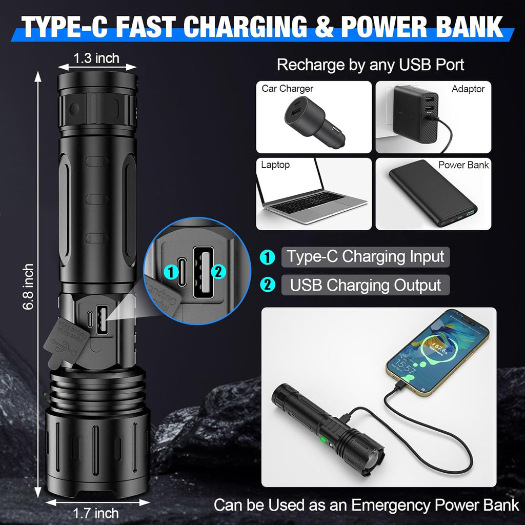 Ultra-High Intensity Flashlight
