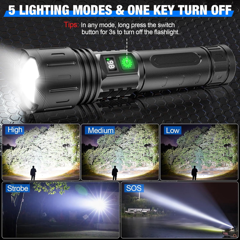 Ultra-High Intensity Flashlight