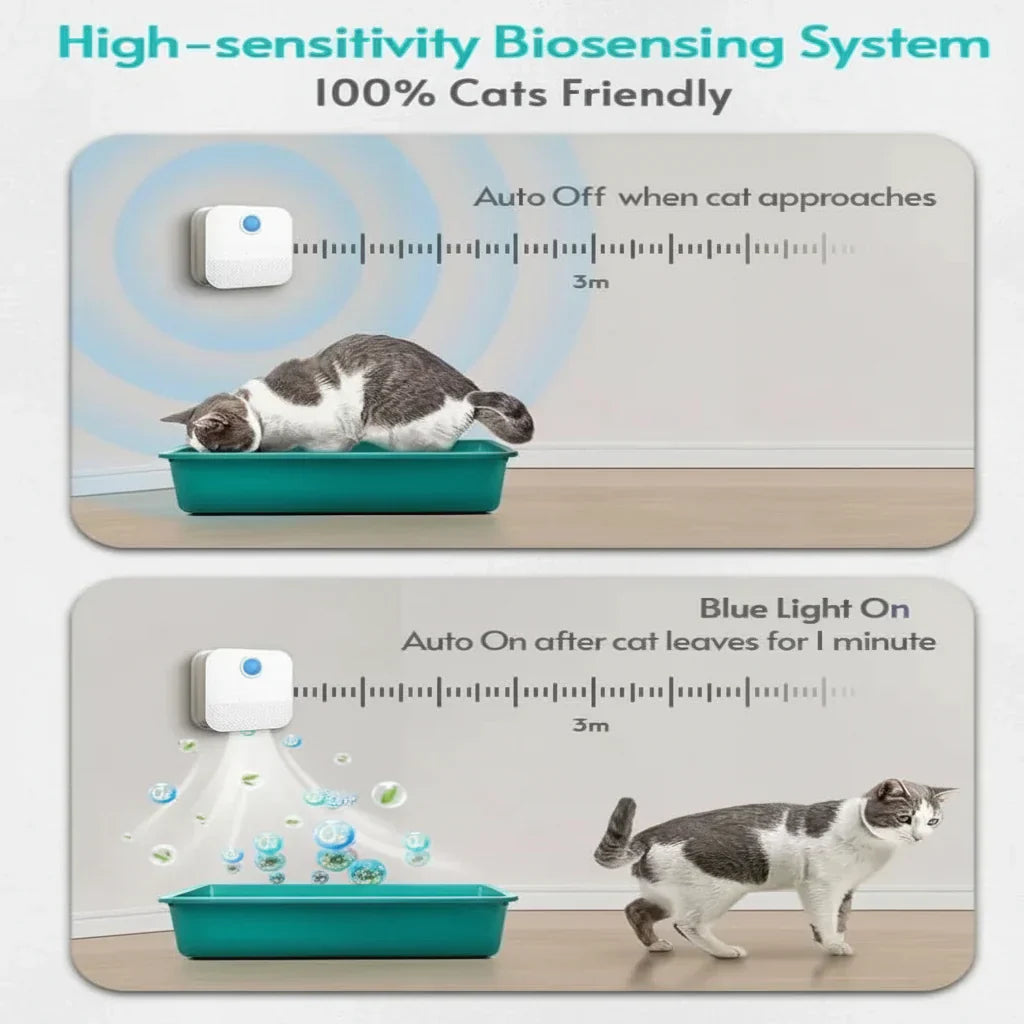 Odor Neutralizer with Motion Sensor for Cat Litter Boxes