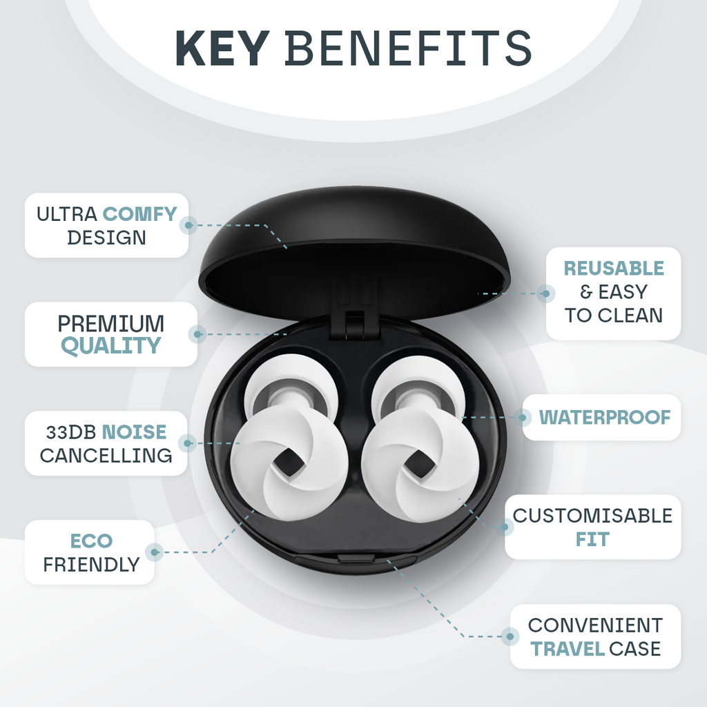 Sleep Ear Plugs with 33 dB Noise Reduction for All-Night Comfort
