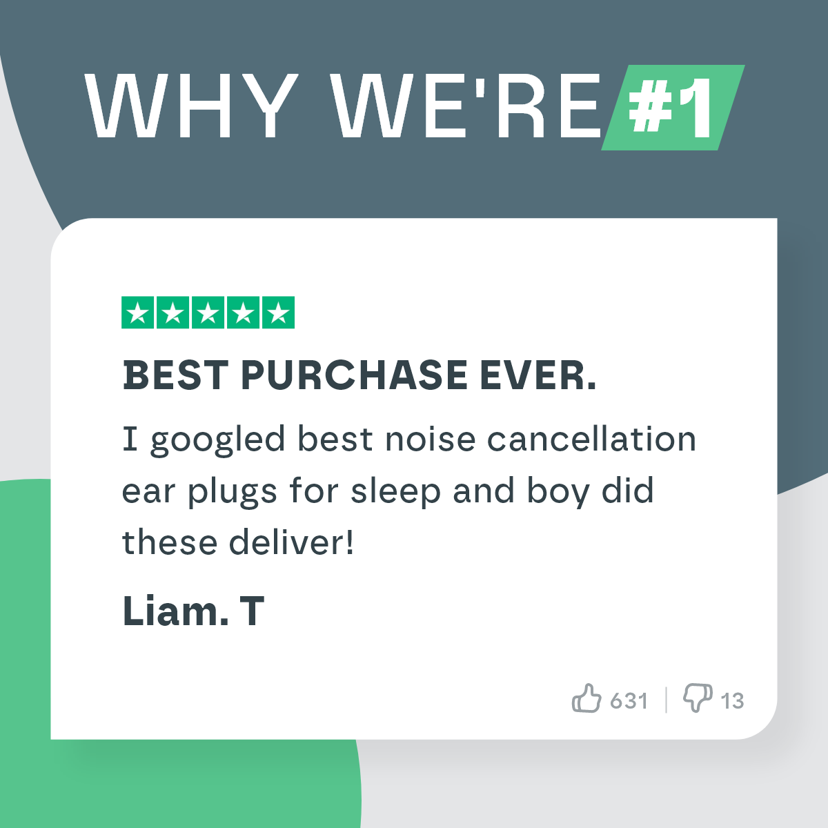 Sleep Ear Plugs with 33 dB Noise Reduction for All-Night Comfort