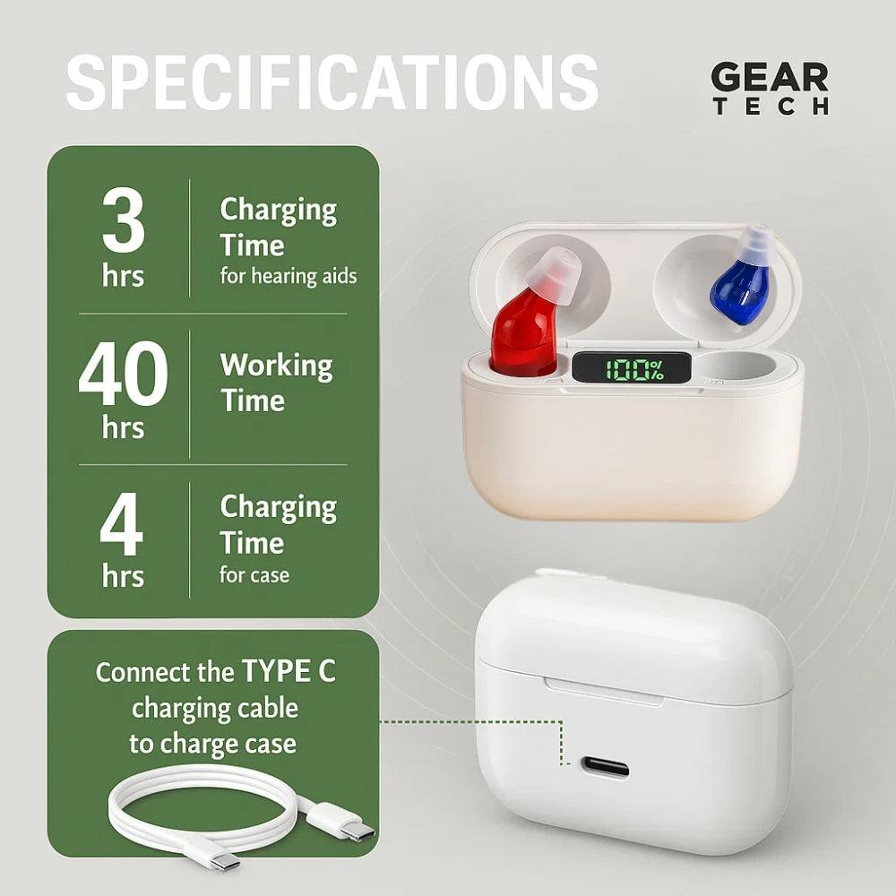 In-Ear Rechargeable Hearing Aids with Clear Sound