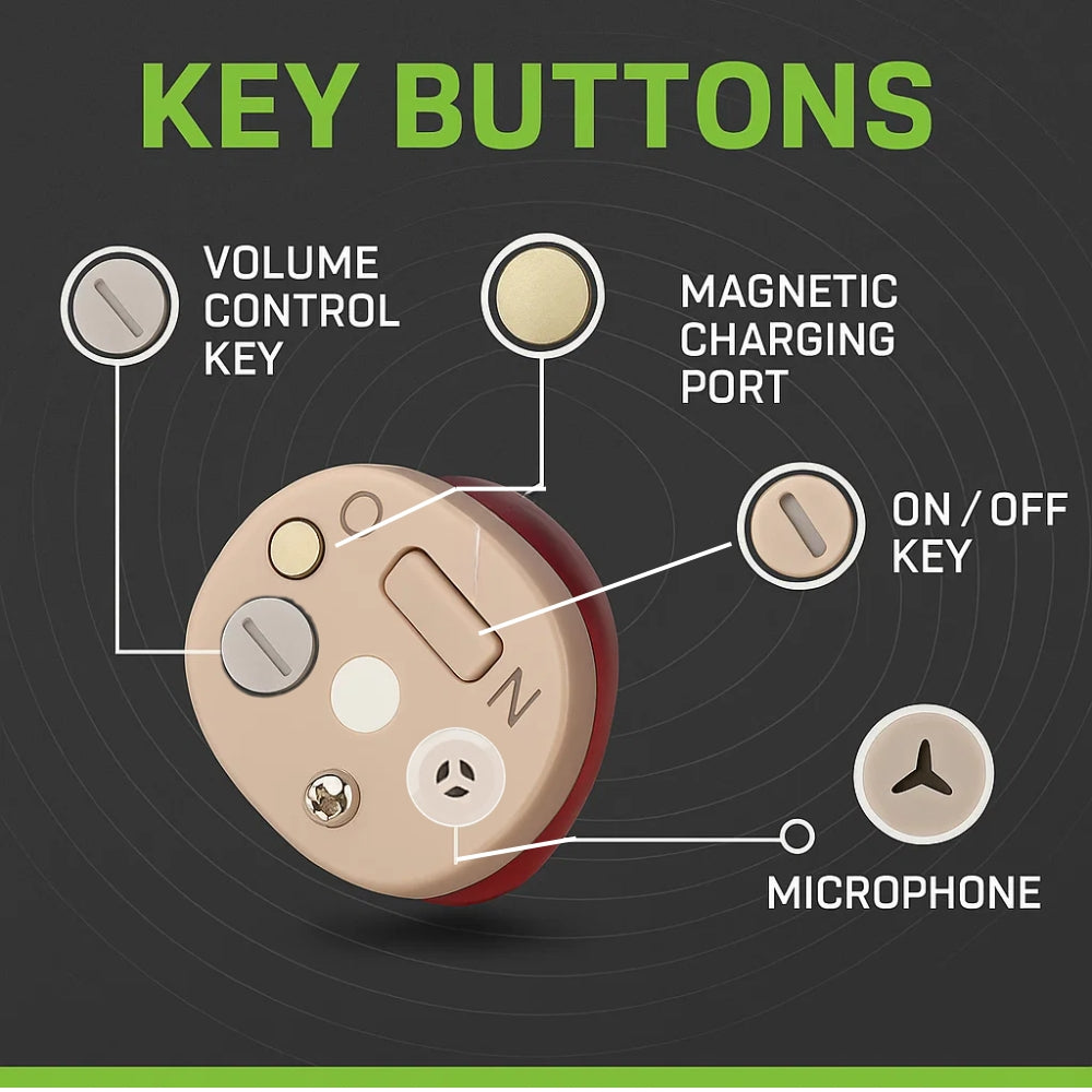 In-Ear Rechargeable Hearing Aids with Clear Sound