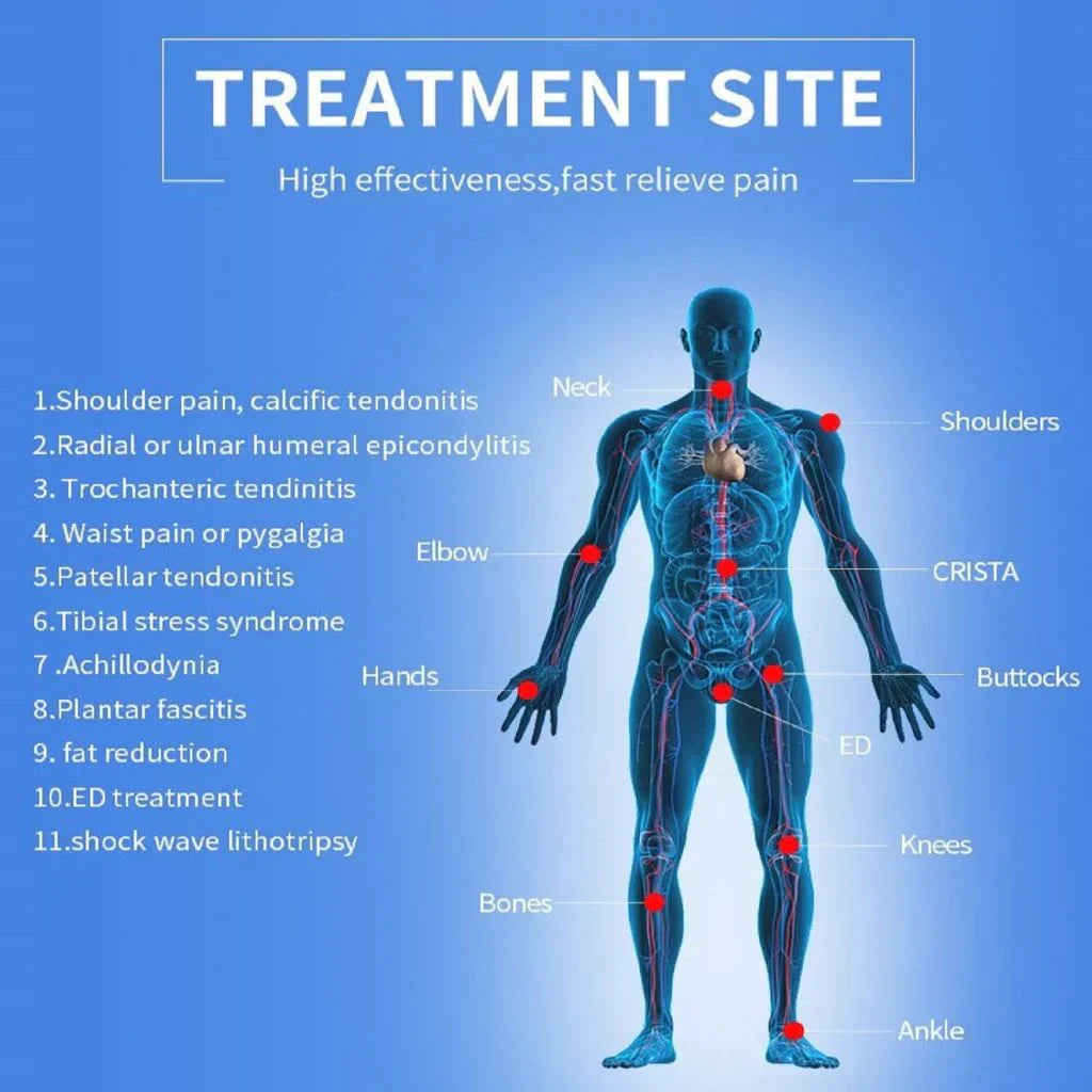 Portable ED Shockwave Therapy Device for Men