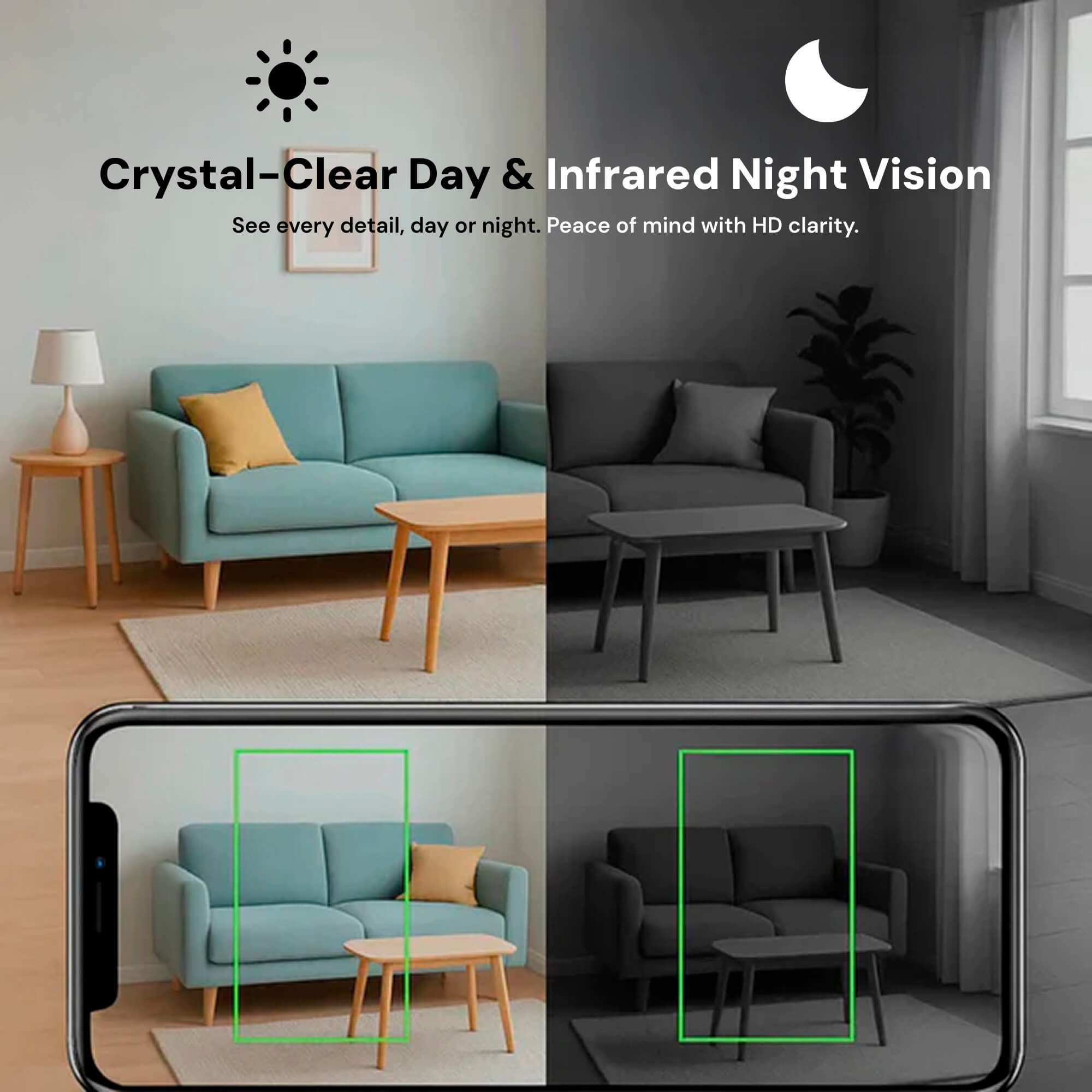 Wireless Nanny Surveillance Camera with Audio