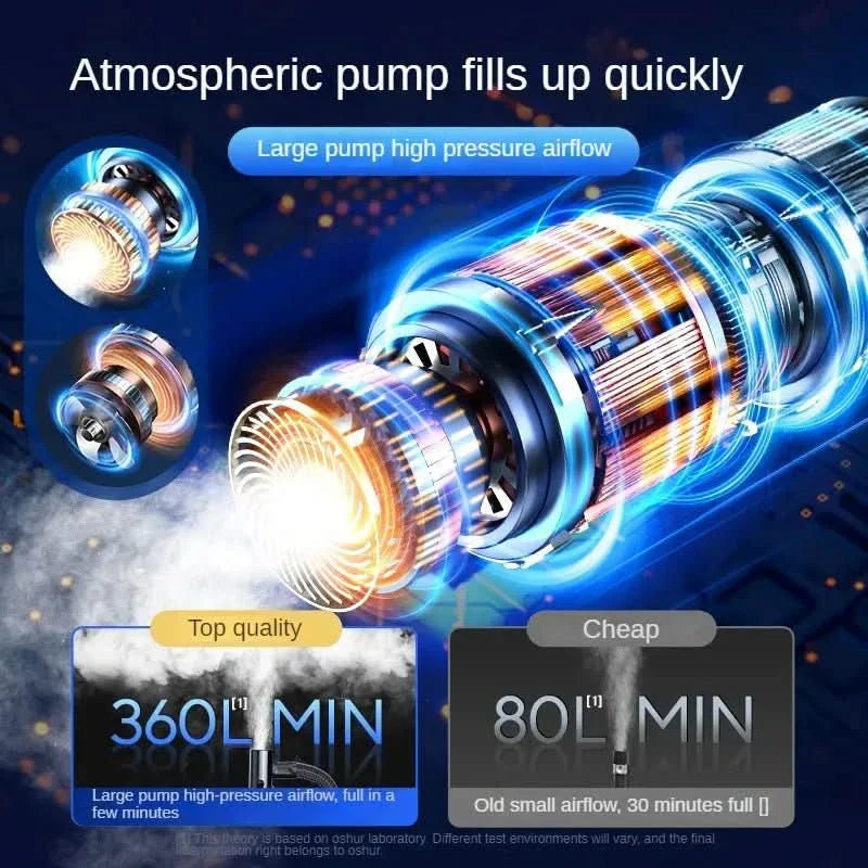 Portable Wireless Air Pump with Touchscreen – 150psi Air Pump for Cars and Bicycles