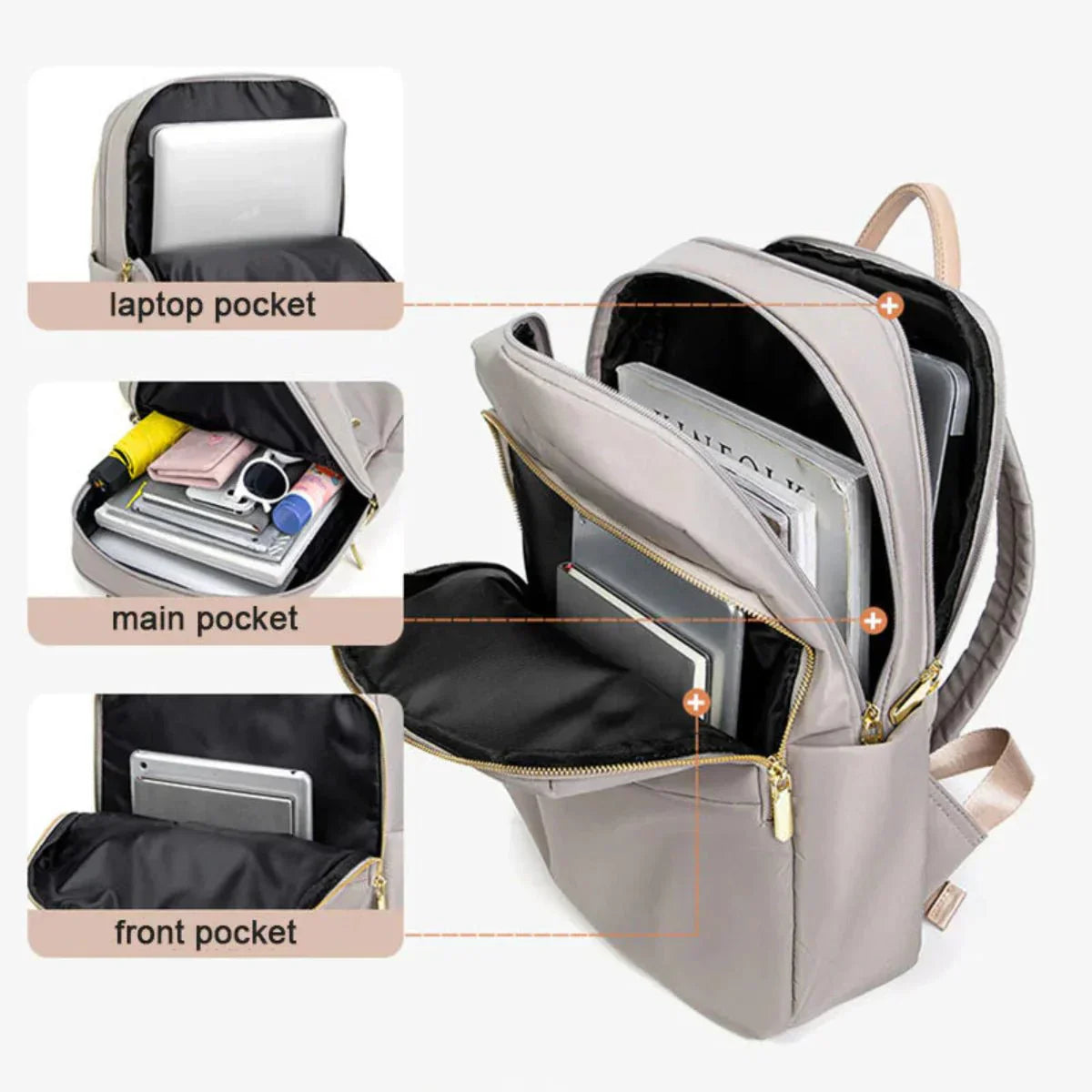 Women's Compartments Backpack | Waterproof
