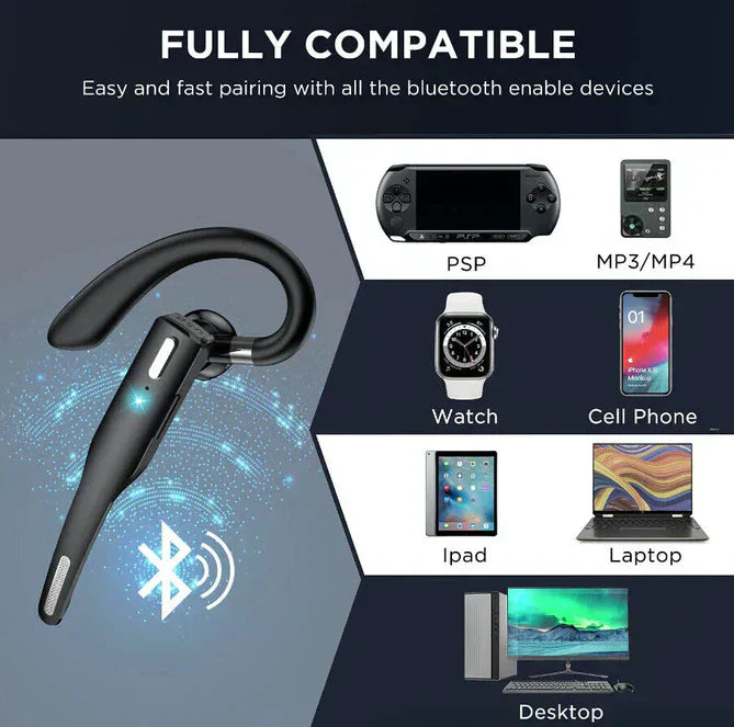Dual Mic Wireless Bluetooth 5.1 Noise Cancelling Trucker Headset/Earpiece