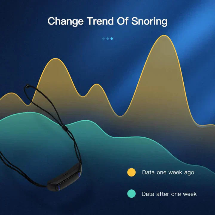 Portable Smart Anti-Snoring Device with EMS Pulse for Comfortable Sleep and Sleep Apnea Relief - USB Rechargeable